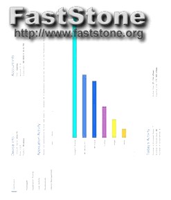 How to Get Mspy Full Version for Free